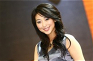 Analysis of the current situation of the housing finance system in Shanghai Analysis of the current situation of the housing finance system in Shanghai